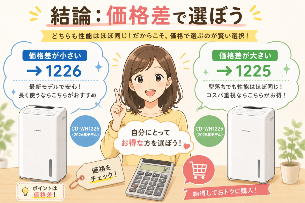 価格差で賢く選ぼう！
