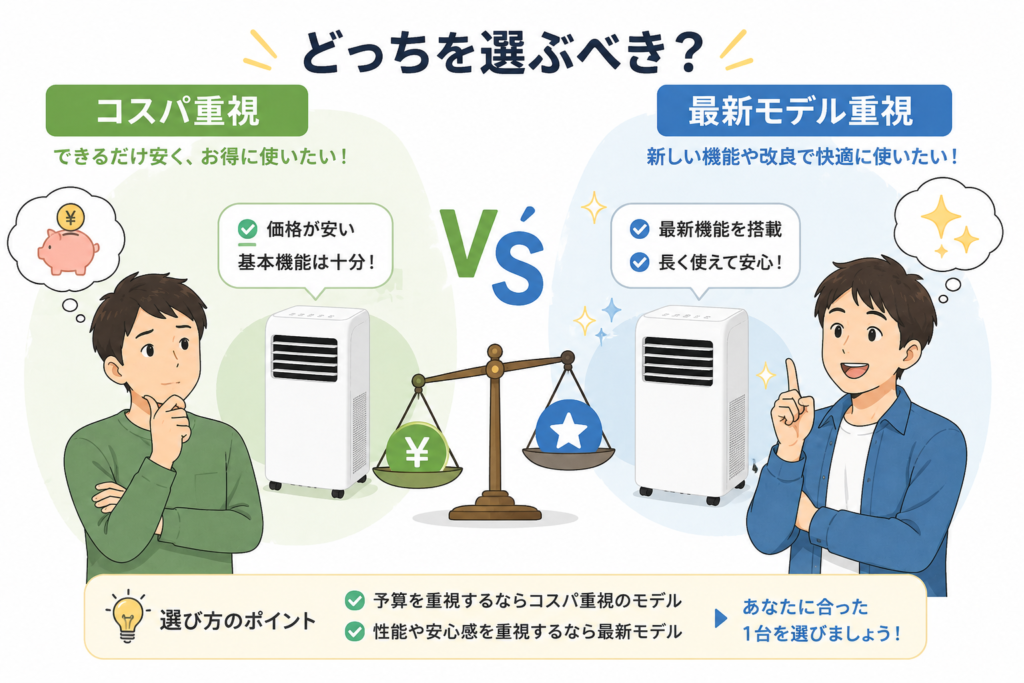 どっちを選ぶべき?