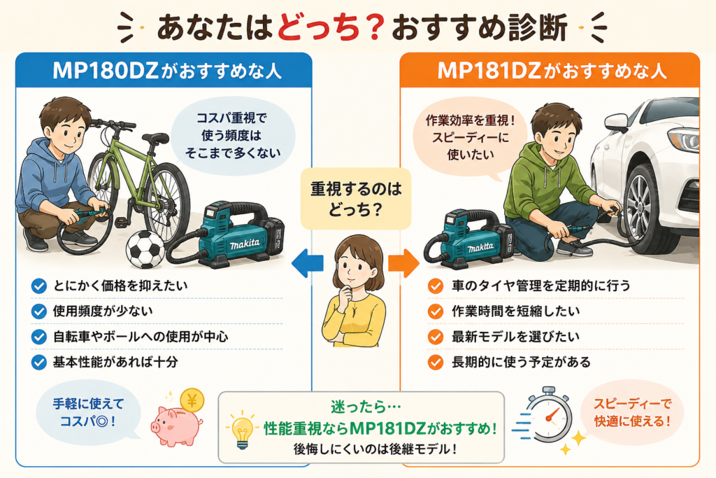 MP180DZとMP181DZおすすめ診断