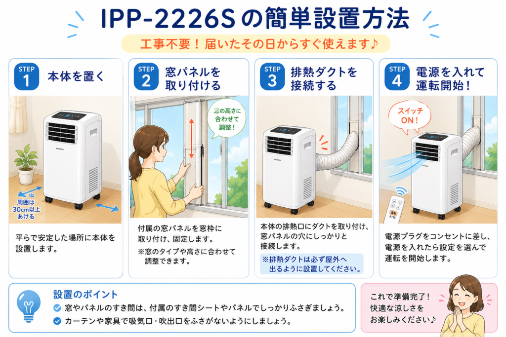 IPP-2226Sのポータブルエアコン設置ガイド
