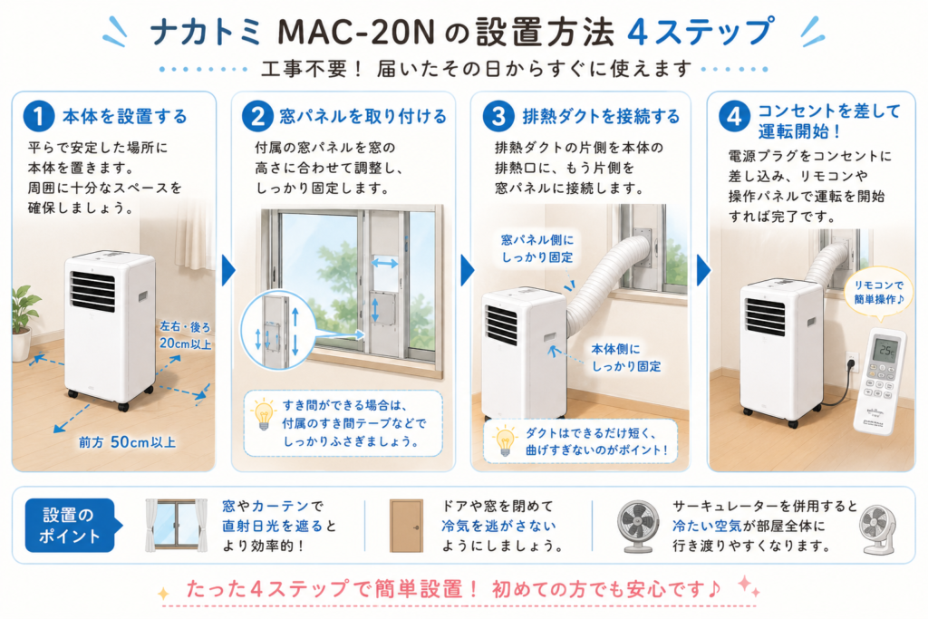 ナカトミ MAC-20N 設置ガイド