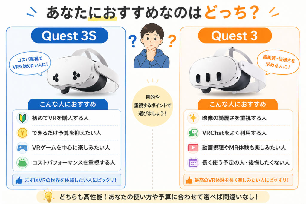 あなたにぴったりなVR選びガイド