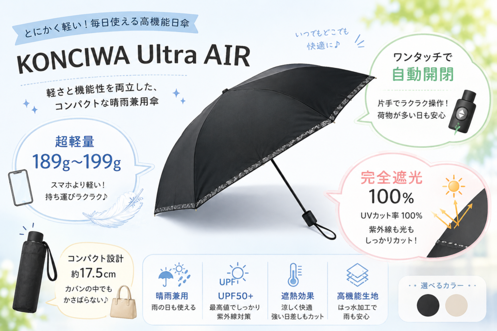 軽くて高機能な晴雨兼用傘