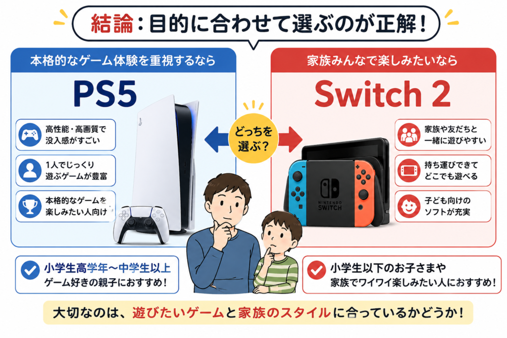 ゲーム機比較ガイド