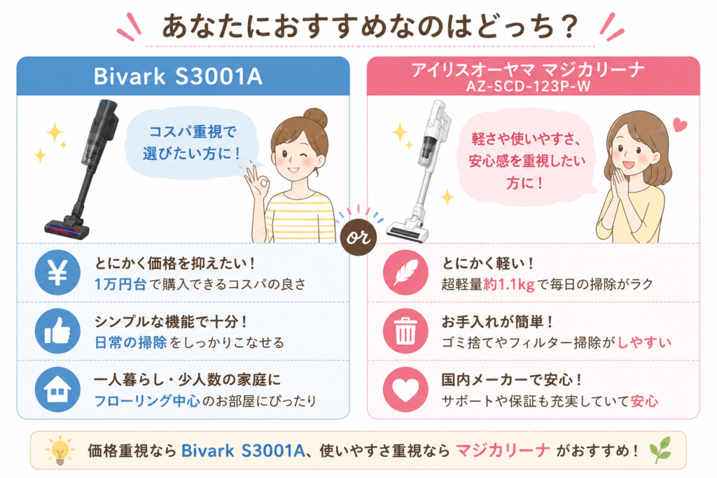 掃除機比較ガイド