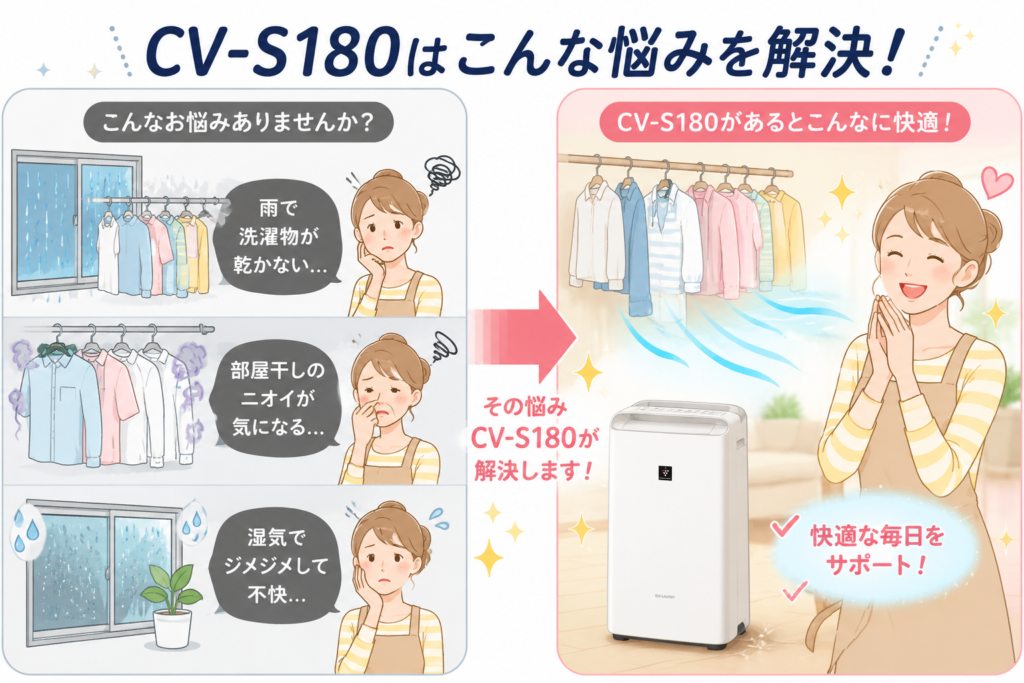 シャープのCV-S180で部屋干しや湿気の悩みを解決するイメージ