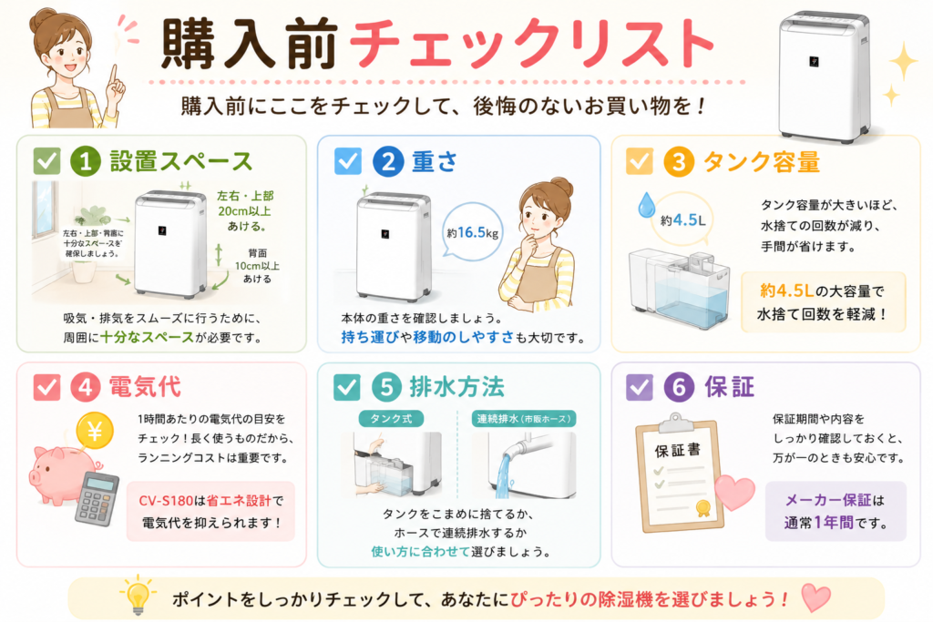シャープCV-S180の購入前に確認したいポイントをまとめたチェックリスト