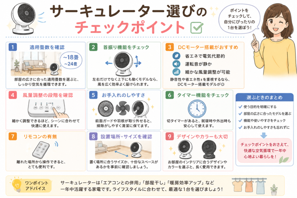 サーキュレーターと扇風機のおすすめ診断チャート