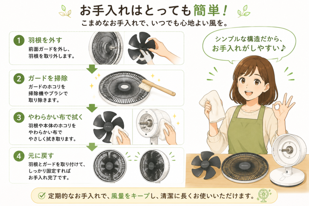 購入前に確認したい5つのポイントお手入れガイドで簡単清掃
