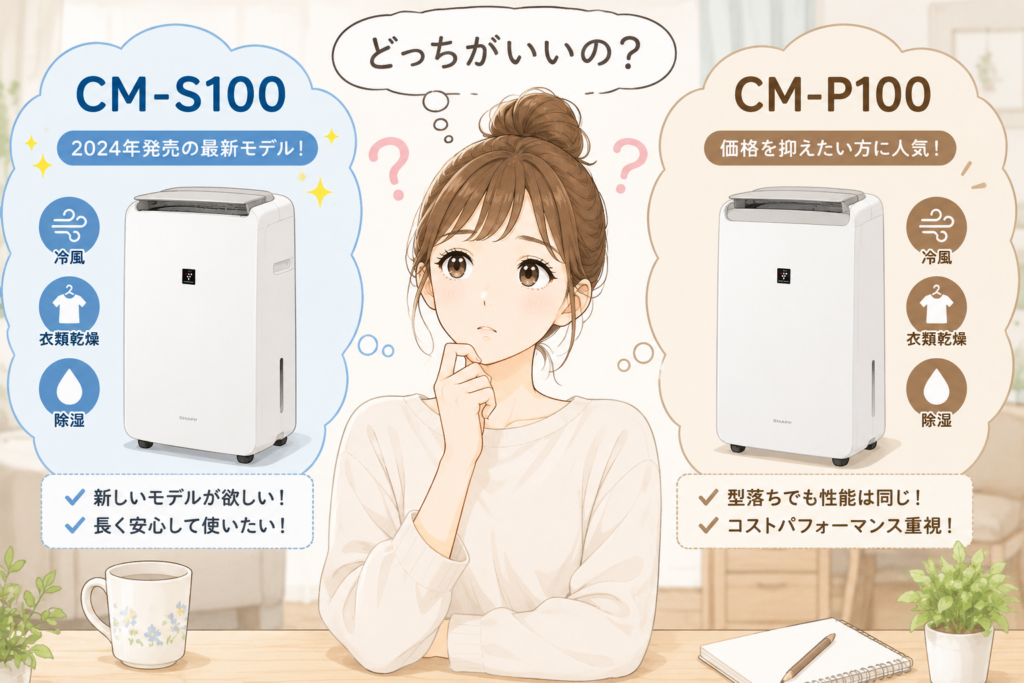 女性がCM-S100とCM-P100を見比べながら「どっちがいいの？」と悩んでいるイメージ。