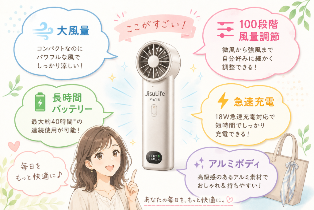 JisuLife Pro1 Sの特徴まとめ
