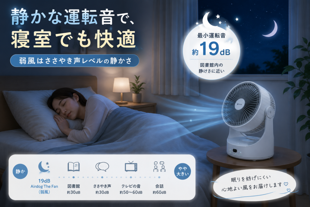 静かな運転音で快適な睡眠