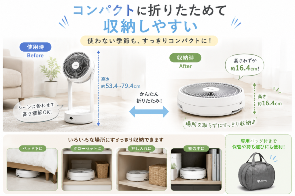 折りたたみ扇風機の収納ガイド