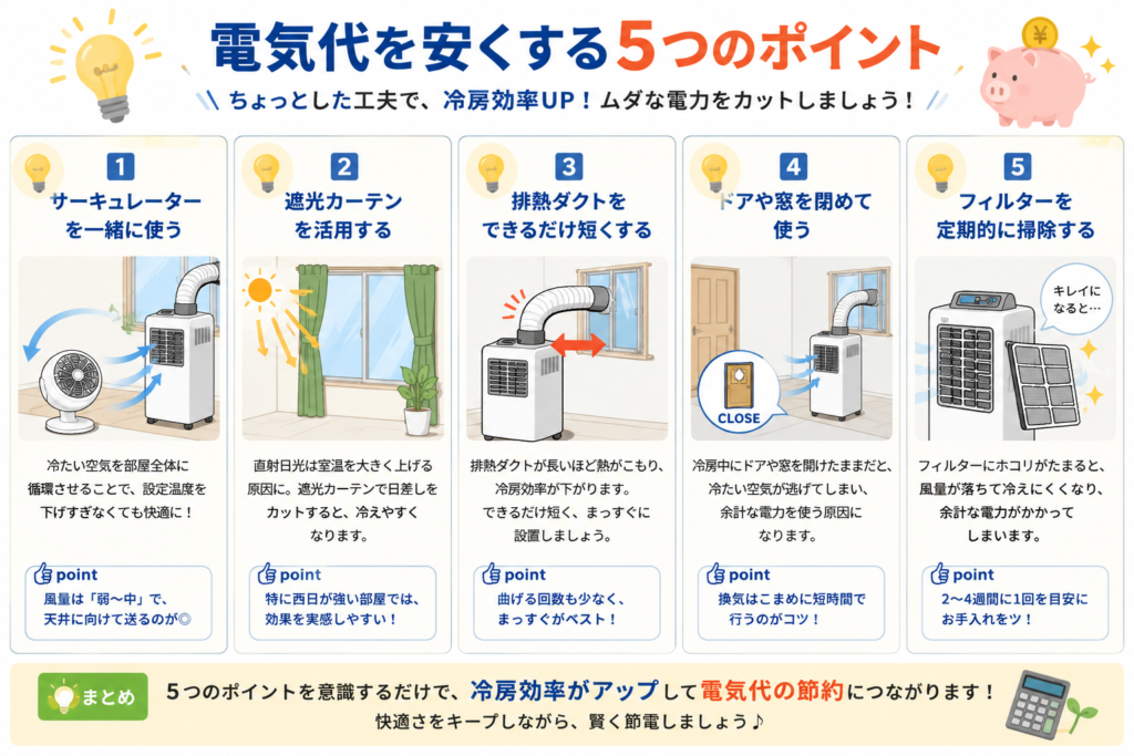 電気代節約の5つのポイント
