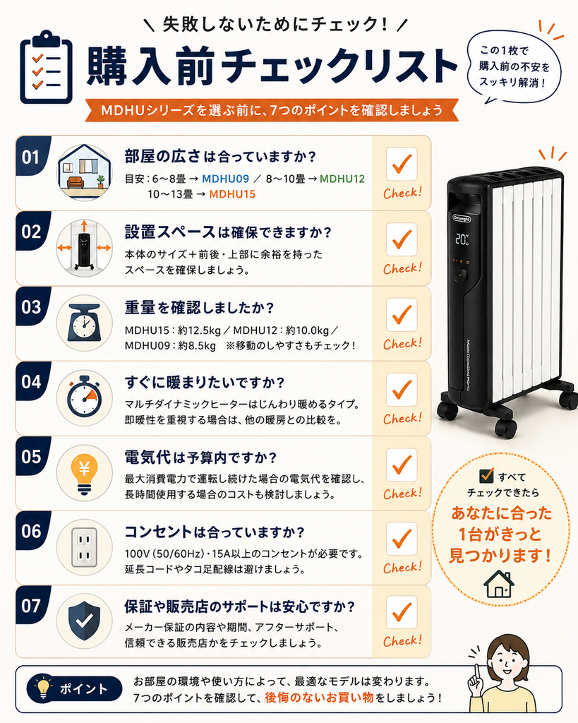 デロンギMDHUシリーズ購入前の部屋の広さ・設置スペース・重量・即暖性・電気代・コンセント・保証のチェックリスト