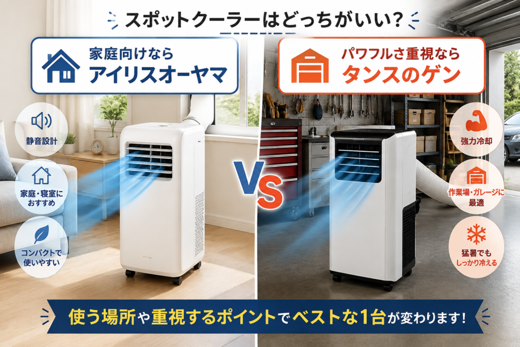 アイリスオーヤマとタンスのゲンのスポットクーラーを家庭向けとパワフルさ重視で比較したイラスト