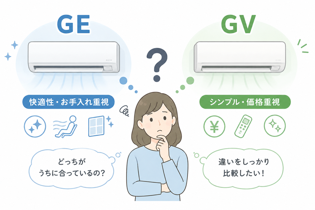 三菱エアコン霧ヶ峰GEとGVの違いを比較するイラスト