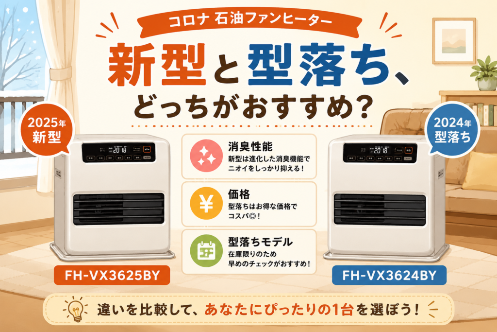 コロナFH-VX3625BYとFH-VX3624BYの違いを比較したイラスト