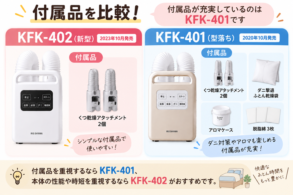 アイリスオーヤマKFK-402とKFK-401の違いを比較！どっちがおすすめ